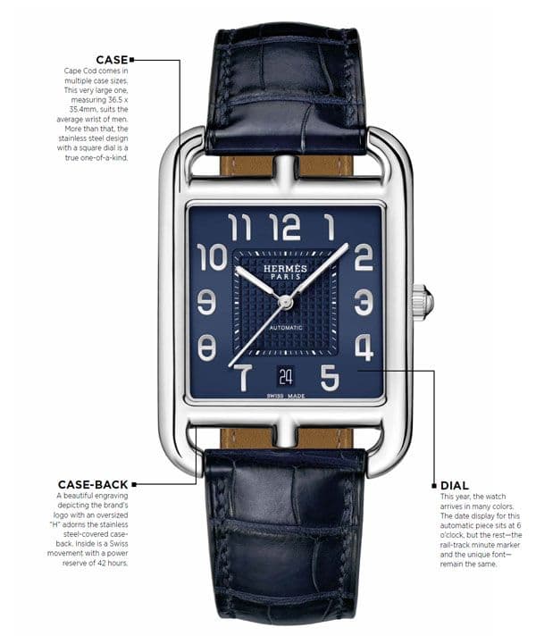 hermes cape cod