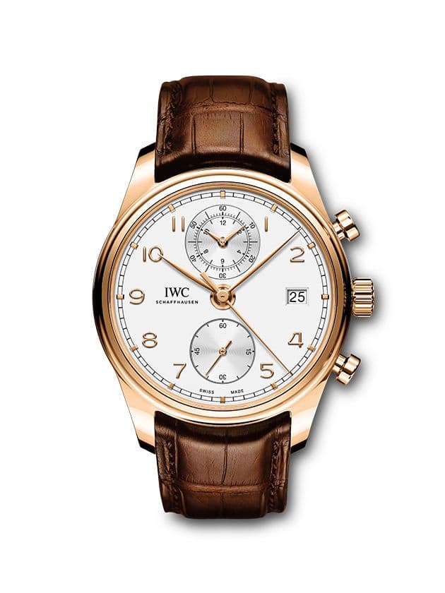IWC’s